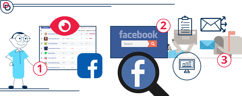facebook marketing