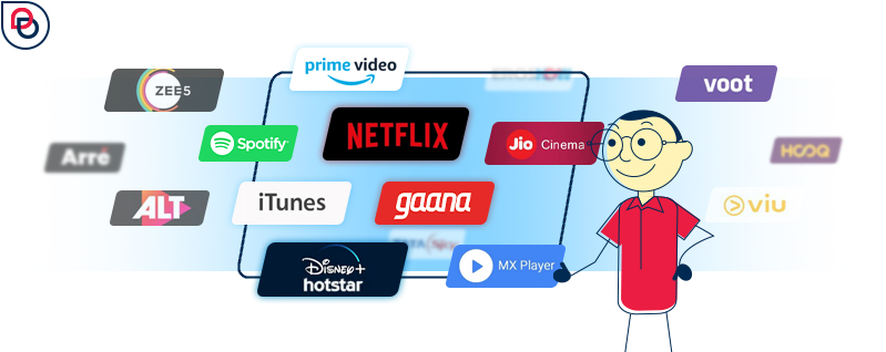 ott platforms