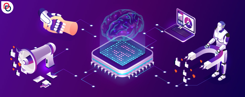Ai in Digital marketing
