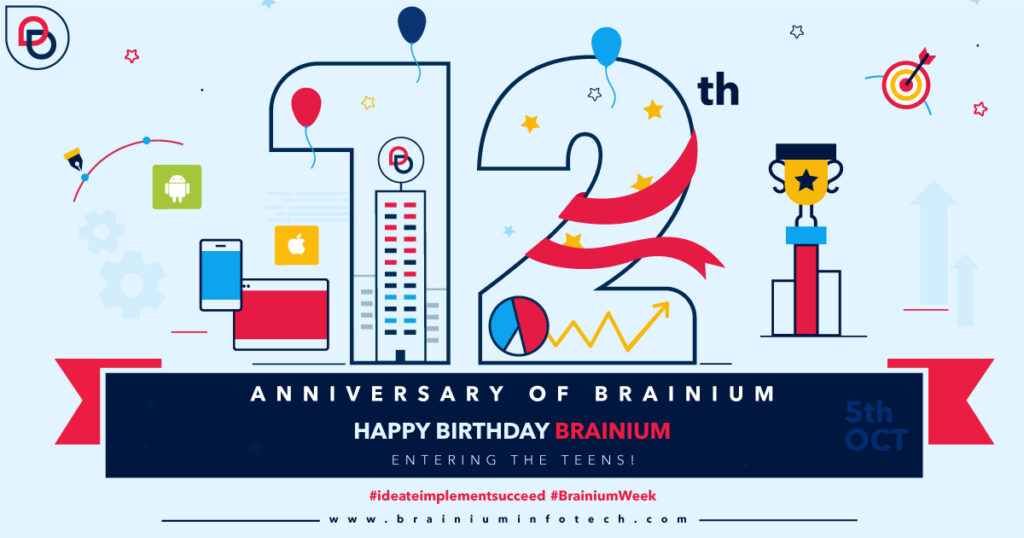 Brainium Information Technologies Celebrates It’s 12th Anniversary