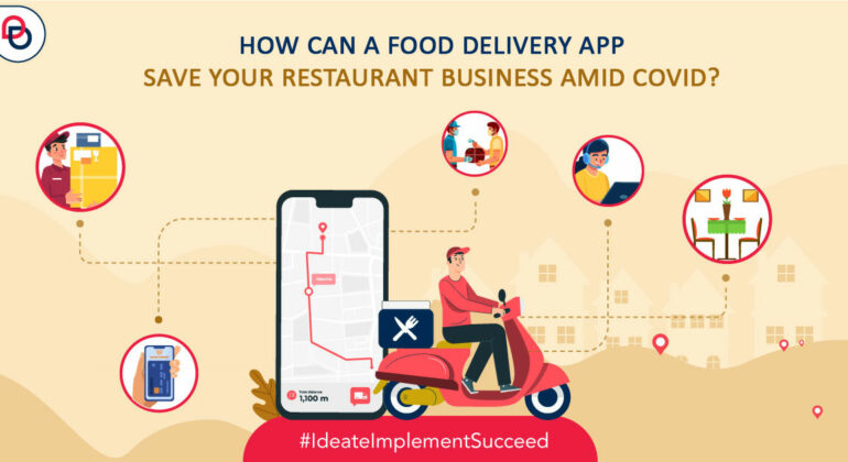 Food Business App Development from Brainium
