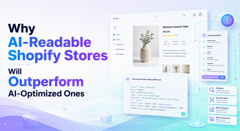 Why AI-Readable Shopify Stores Will Outperform AI-Optimized
